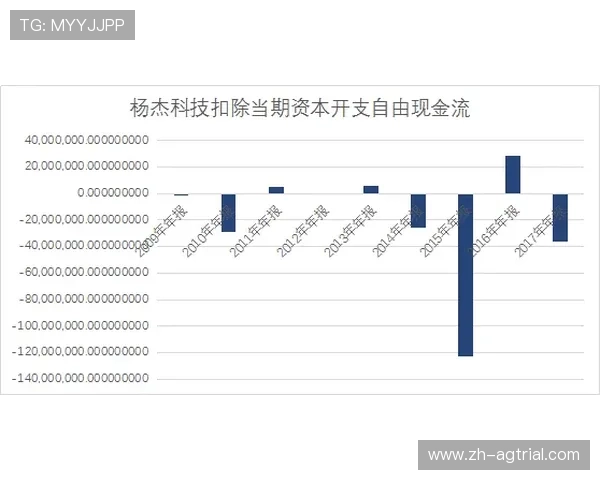 如何通过百家乐透视实现科学下注，降低风险提高收益